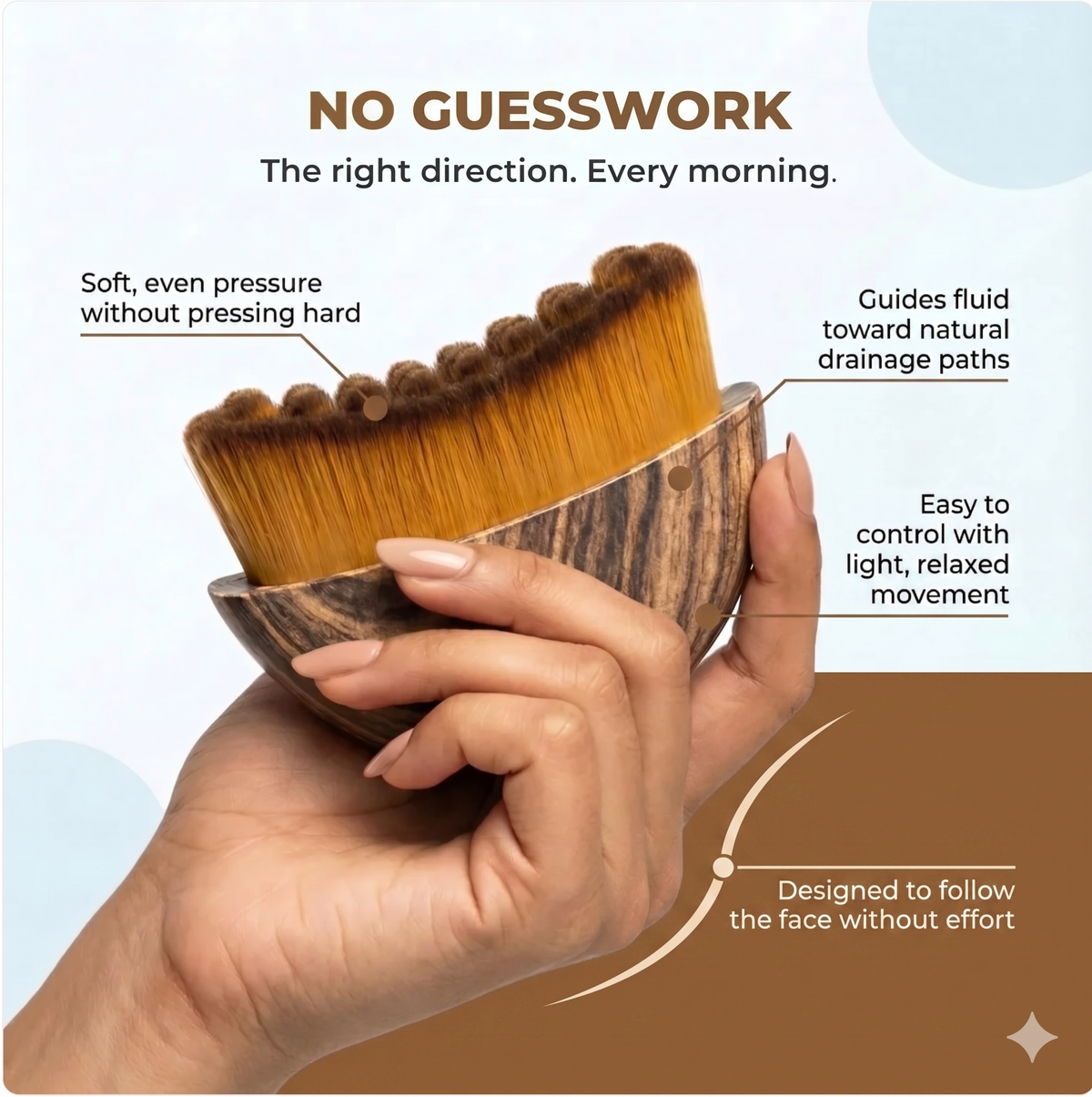 Lymphatic Facial Sculpting Brush